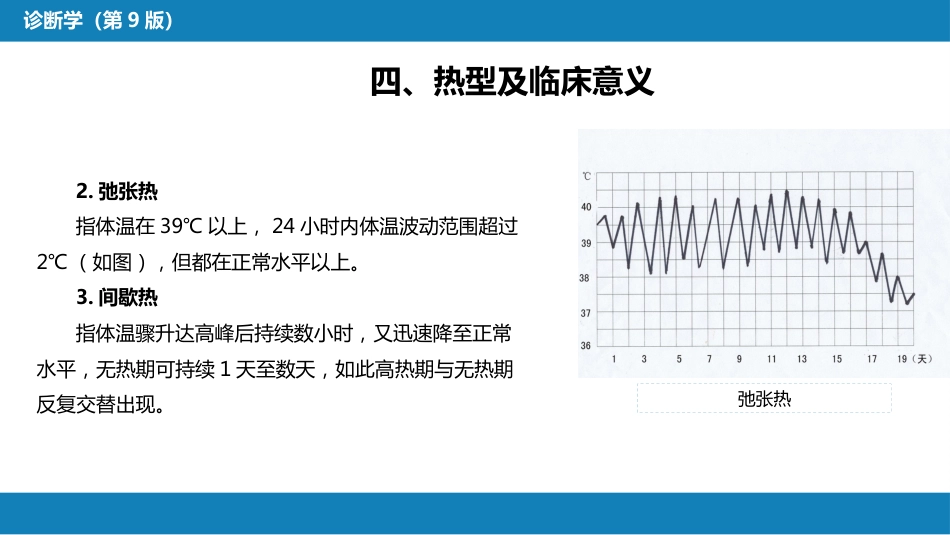 第一篇 常见症状 第一节 发热_第10页