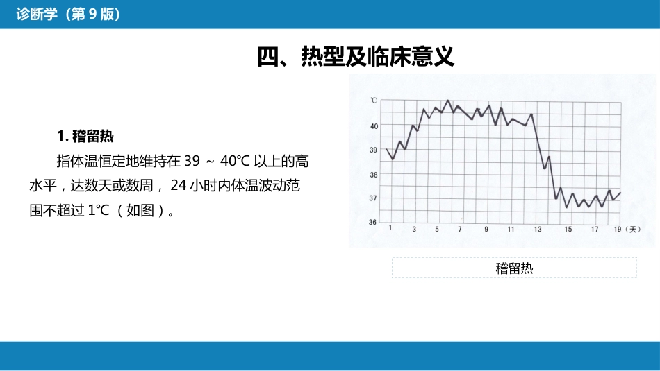 第一篇 常见症状 第一节 发热_第9页