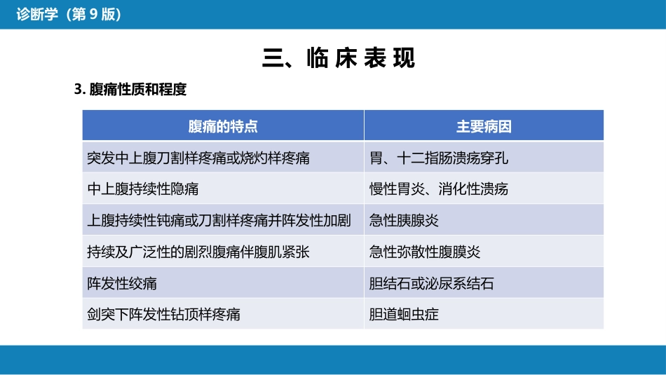 第一篇 常见症状 第十四节 腹痛_第10页