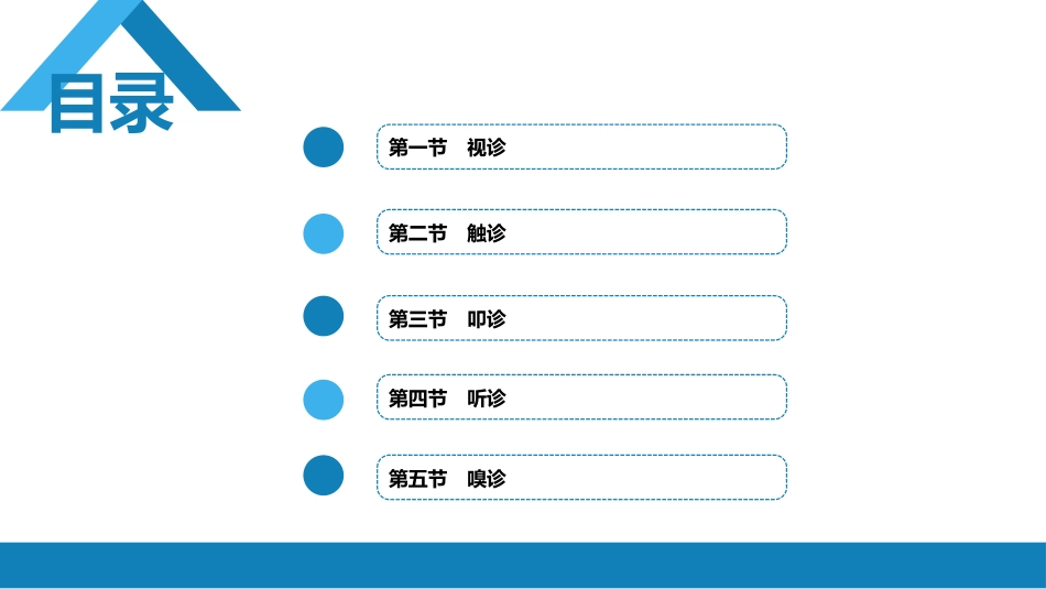 第三篇 体格检查 第一章 基本方法_第2页
