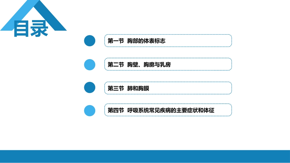 第三篇 体格检查 第五章 胸部检查（第一节 至 第四节）_第2页
