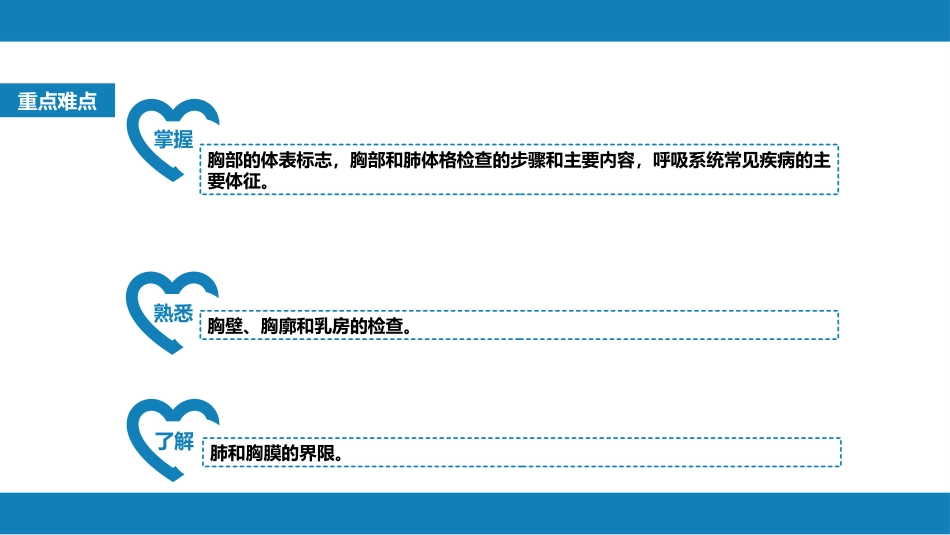 第三篇 体格检查 第五章 胸部检查（第一节 至 第四节）_第3页
