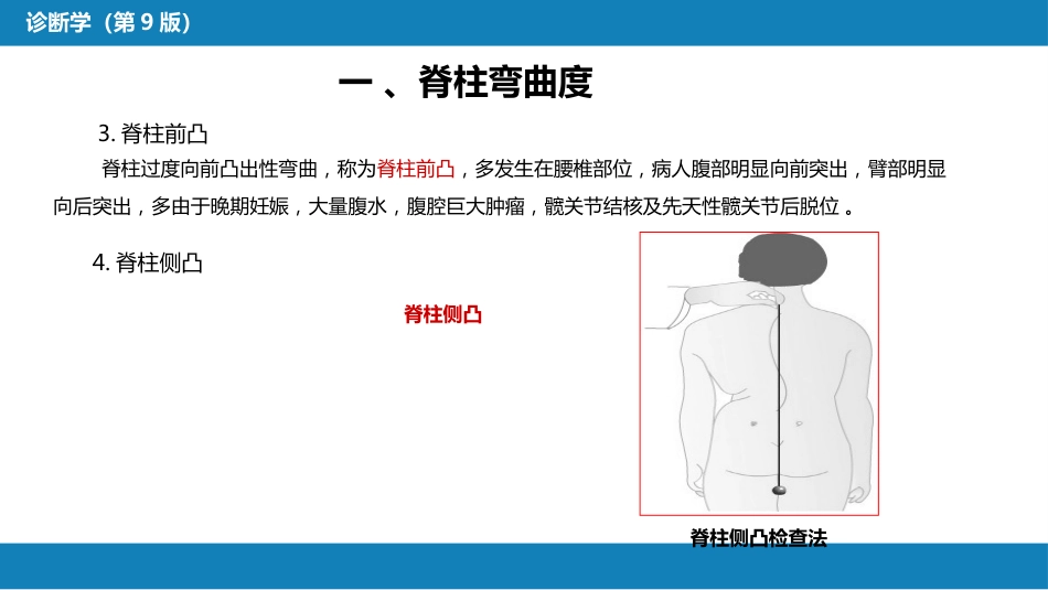 第三篇 体格检查 第八章 脊柱与四肢检查_第12页