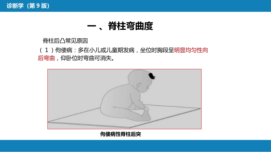 第三篇 体格检查 第八章 脊柱与四肢检查_第9页
