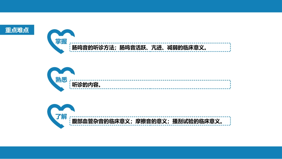 第三篇 体格检查 第六章 腹部检查 第三节_第4页