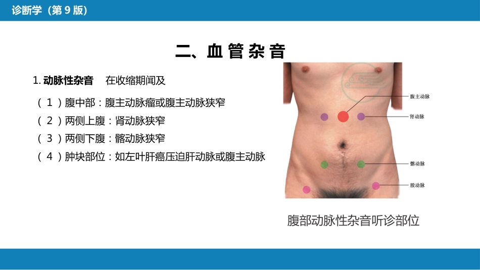 第三篇 体格检查 第六章 腹部检查 第三节_第7页