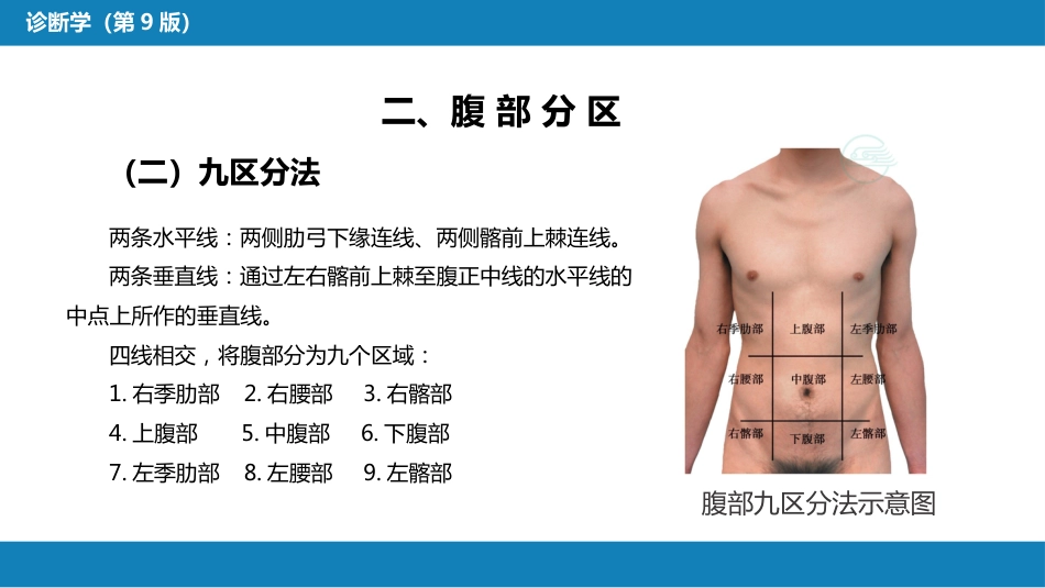第三篇 体格检查 第六章 腹部检查 第一节_第10页