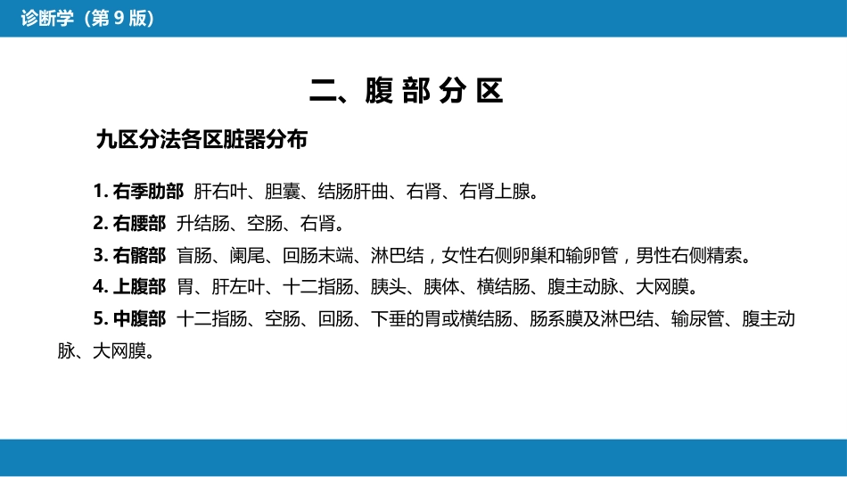 第三篇 体格检查 第六章 腹部检查 第一节_第11页
