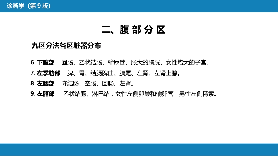 第三篇 体格检查 第六章 腹部检查 第一节_第12页