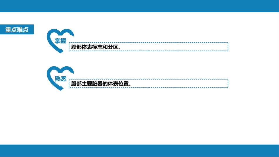 第三篇 体格检查 第六章 腹部检查 第一节_第4页