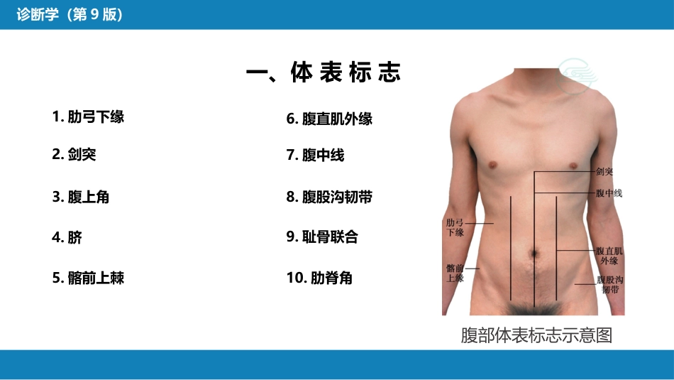 第三篇 体格检查 第六章 腹部检查 第一节_第5页