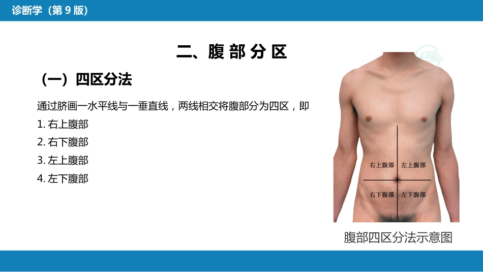 第三篇 体格检查 第六章 腹部检查 第一节_第7页