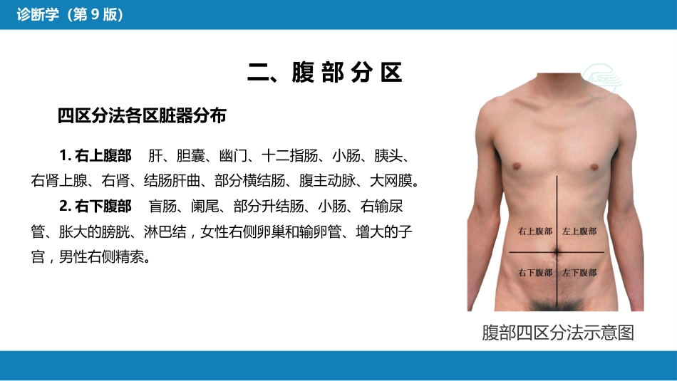 第三篇 体格检查 第六章 腹部检查 第一节_第8页
