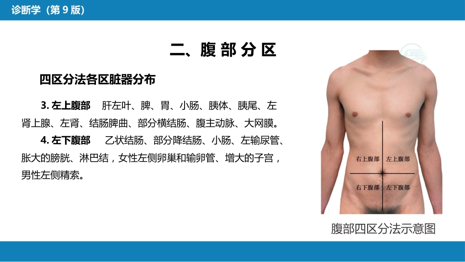 第三篇 体格检查 第六章 腹部检查 第一节_第9页