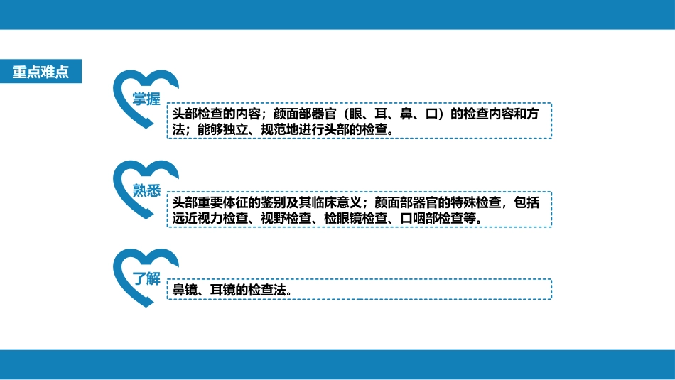 第三篇 体格检查 第三章 头部检查_第3页