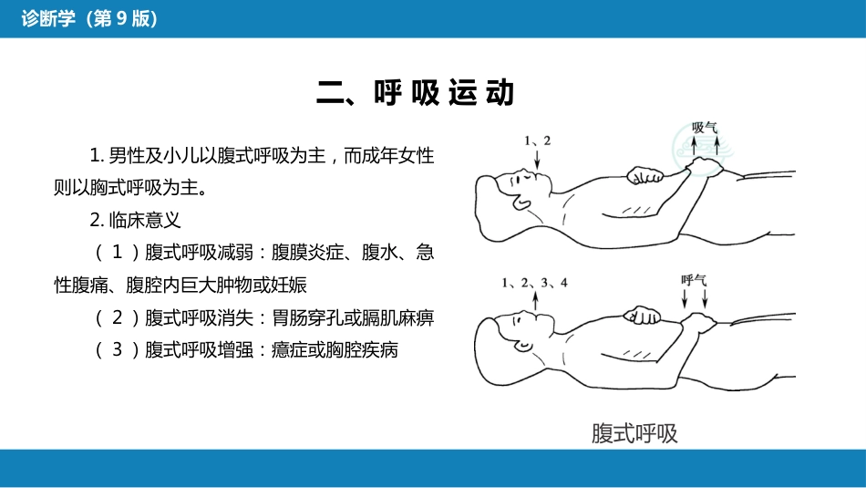 第三篇 体格检查 第六章 腹部检查 第二节_第15页