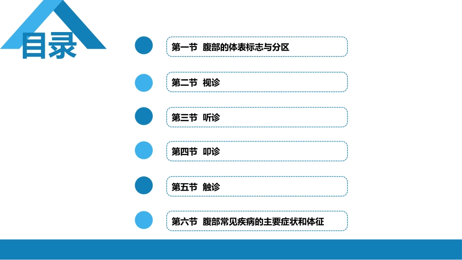 第三篇 体格检查 第六章 腹部检查 第二节_第2页