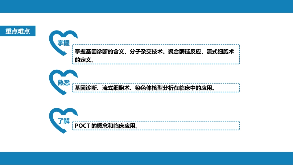 第四篇 实验诊断 第十章 其他检测_第3页
