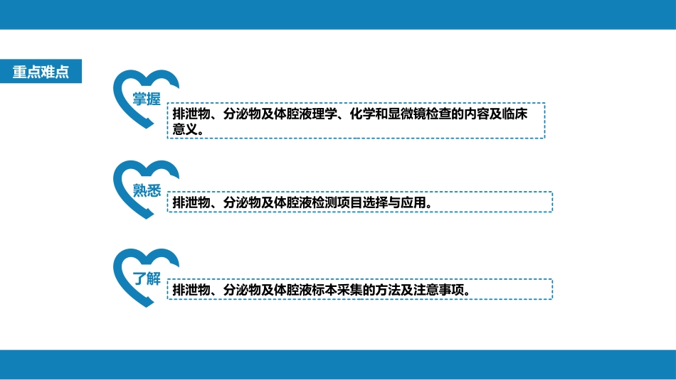 第四篇 实验诊断 第四章 排泄物、分泌物及体液检测_第3页
