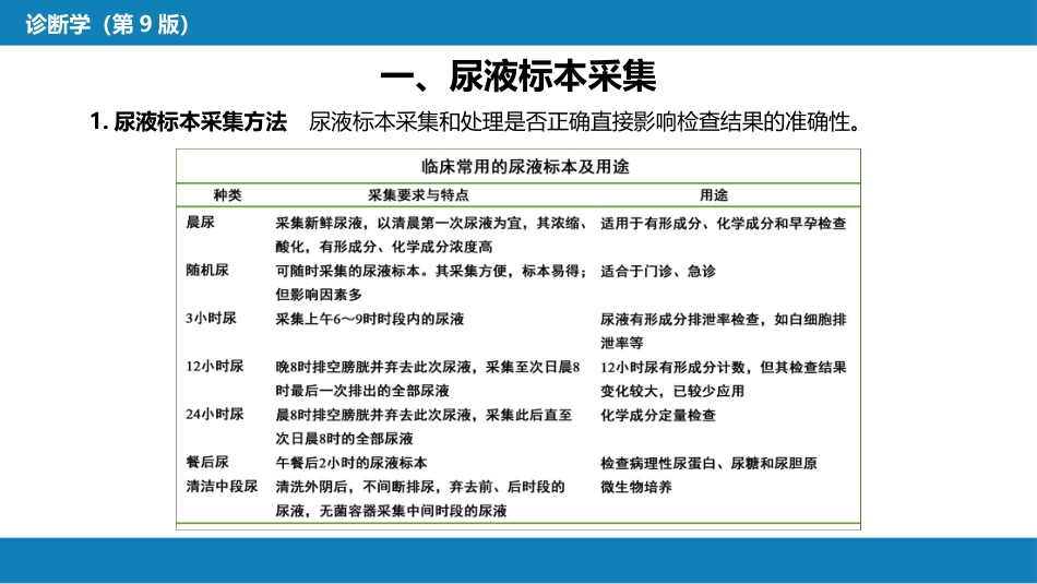 第四篇 实验诊断 第四章 排泄物、分泌物及体液检测_第6页