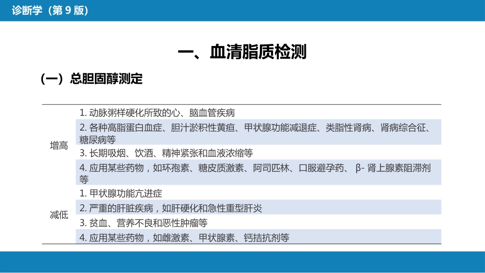 第四篇 实验诊断 第七章 临床常用生物化学检测_第11页