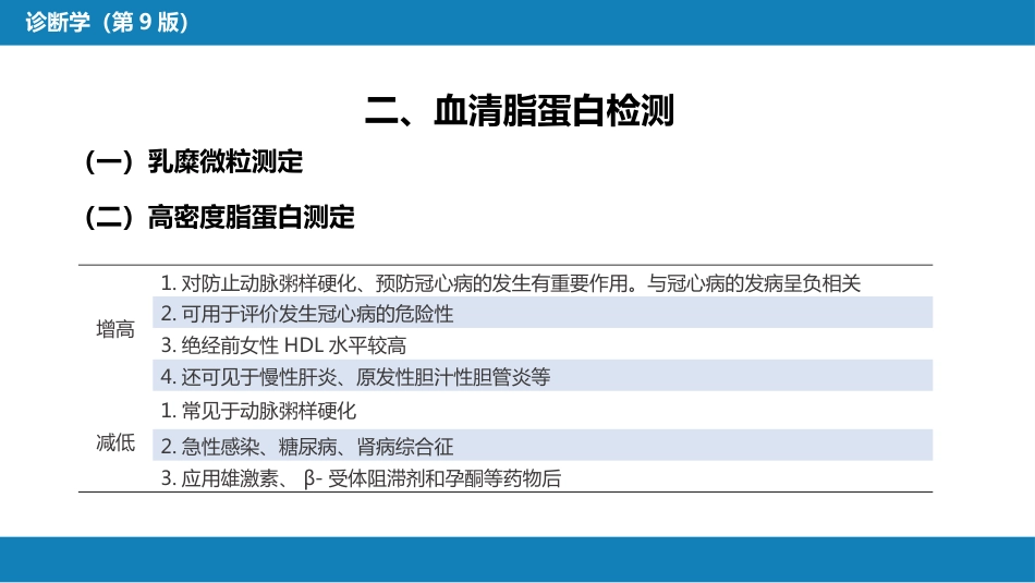 第四篇 实验诊断 第七章 临床常用生物化学检测_第13页
