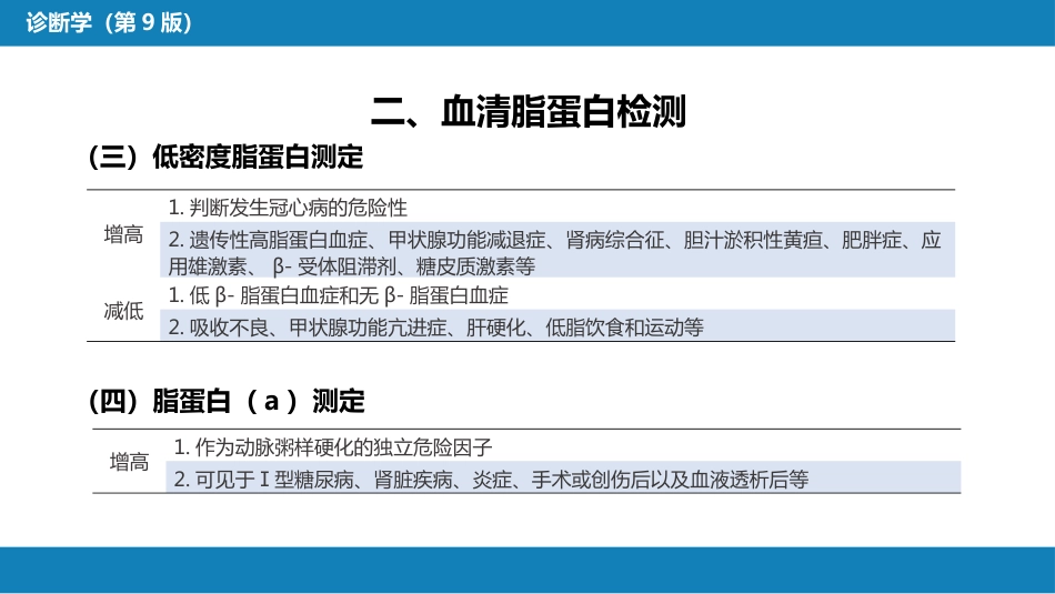第四篇 实验诊断 第七章 临床常用生物化学检测_第14页