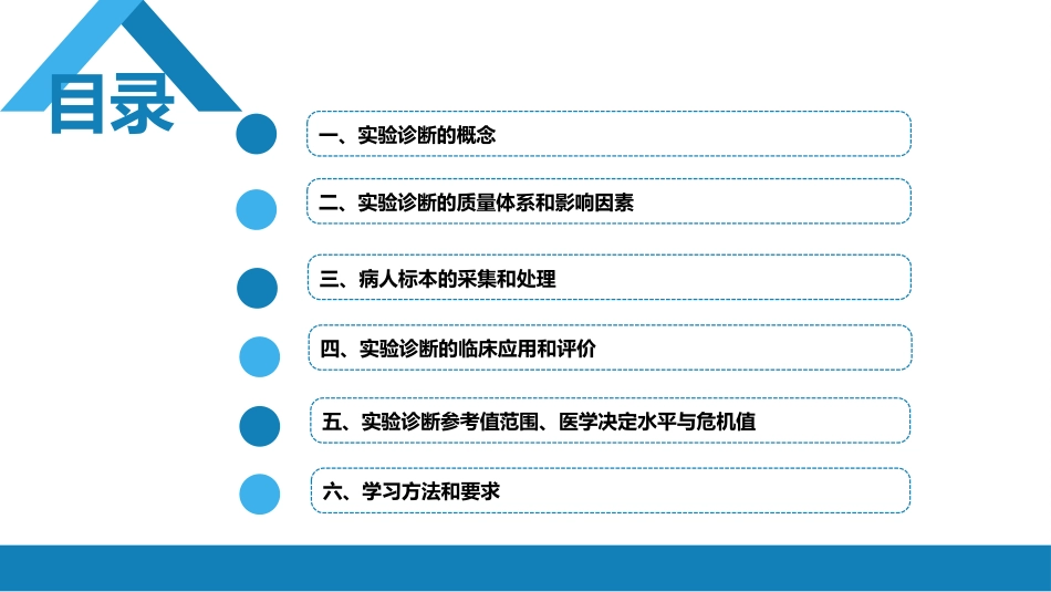 第四篇 实验诊断 第一章 概论_第2页