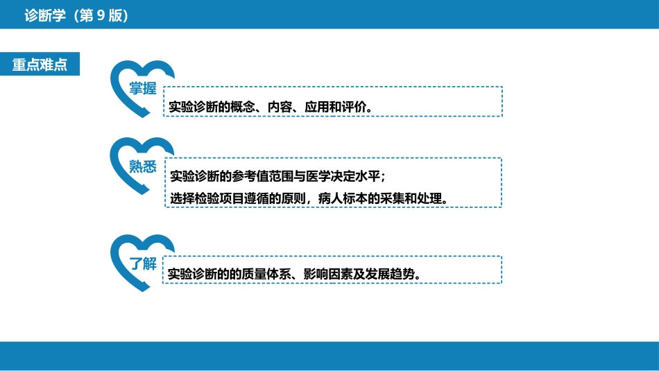 第四篇 实验诊断 第一章 概论_第3页