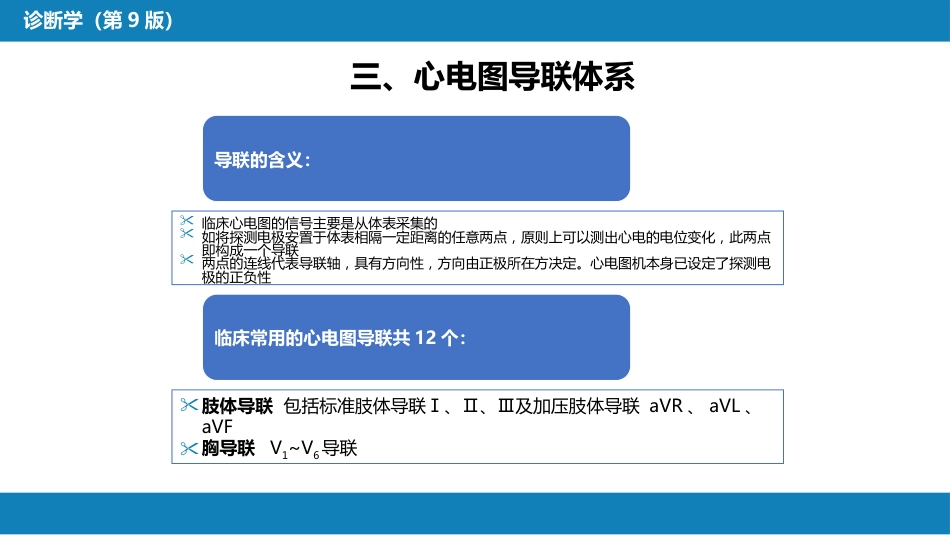 第五篇 辅助检查 第一章 心电图_第10页