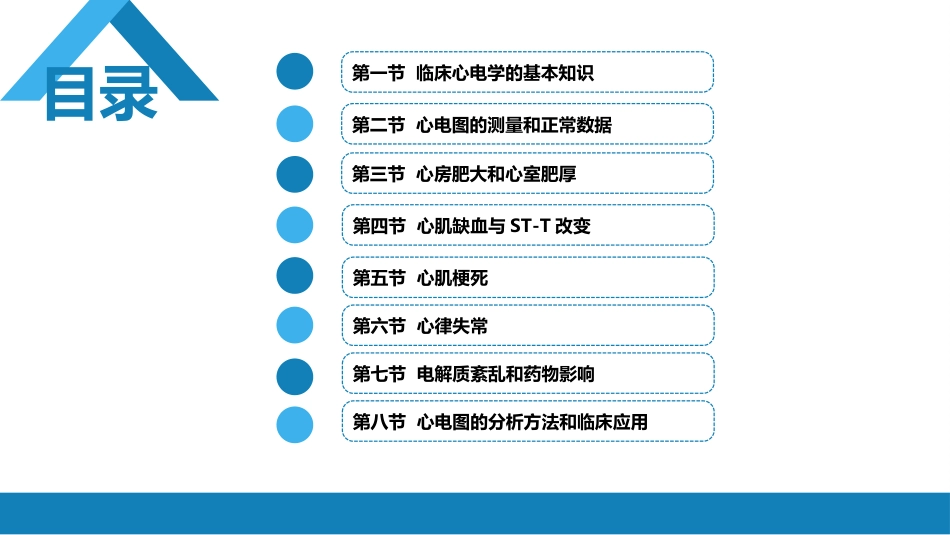 第五篇 辅助检查 第一章 心电图_第2页