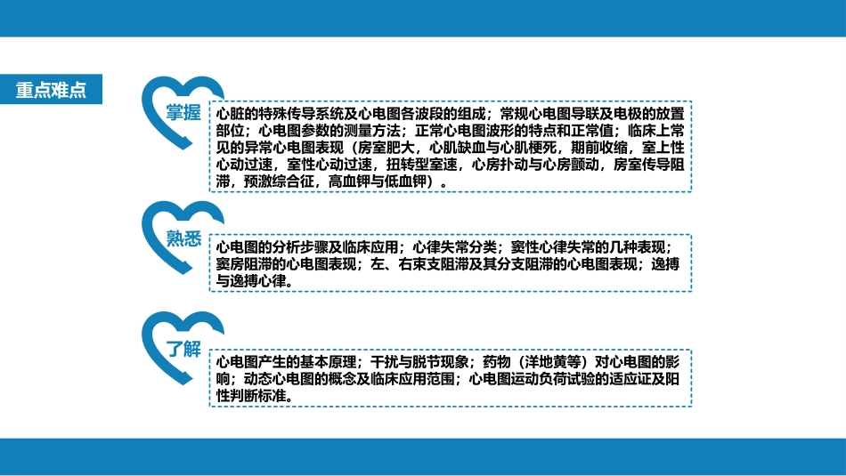 第五篇 辅助检查 第一章 心电图_第3页