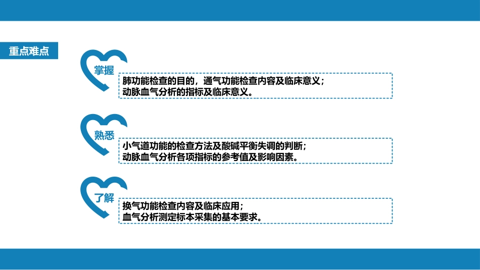 第五篇 辅助检查 第三章 肺功能检查_第3页