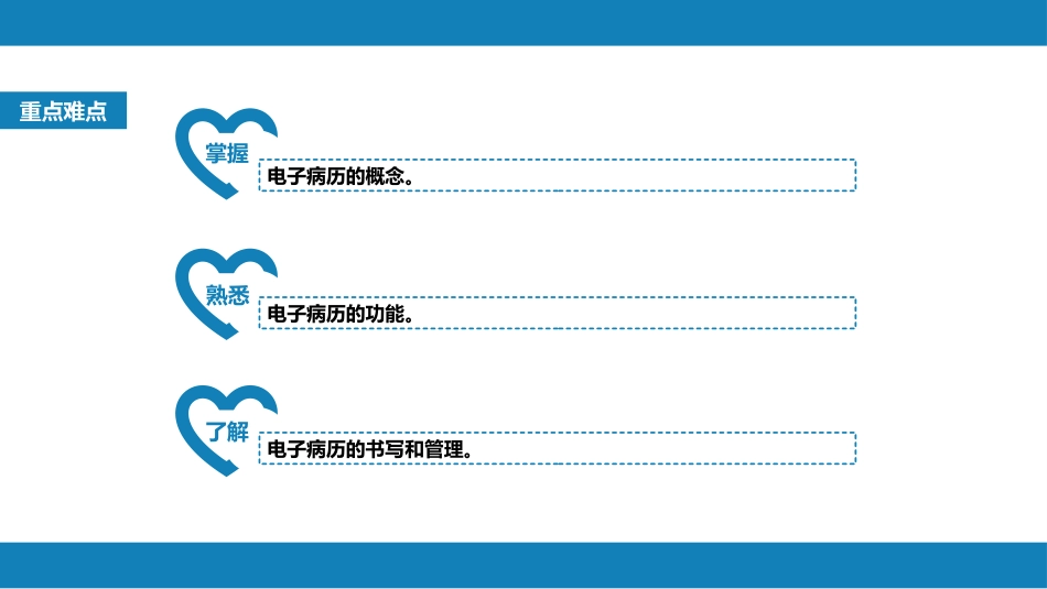 第六篇 病历书写 第三章 电子病历_第2页