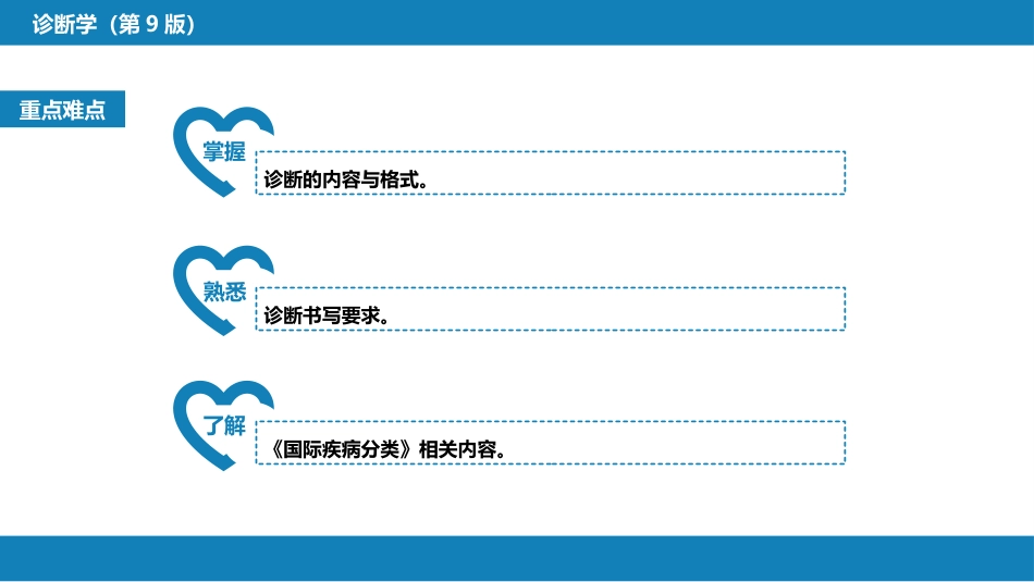 第七篇 诊断疾病的步骤和临床思维方法 第三章 临床诊断的内容_第3页