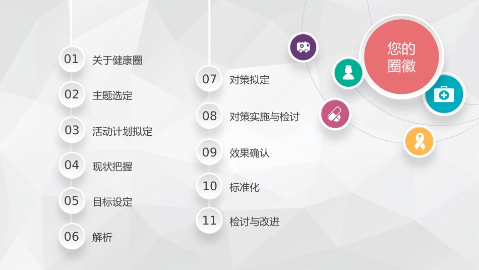 护理品管圈主题汇报_第2页