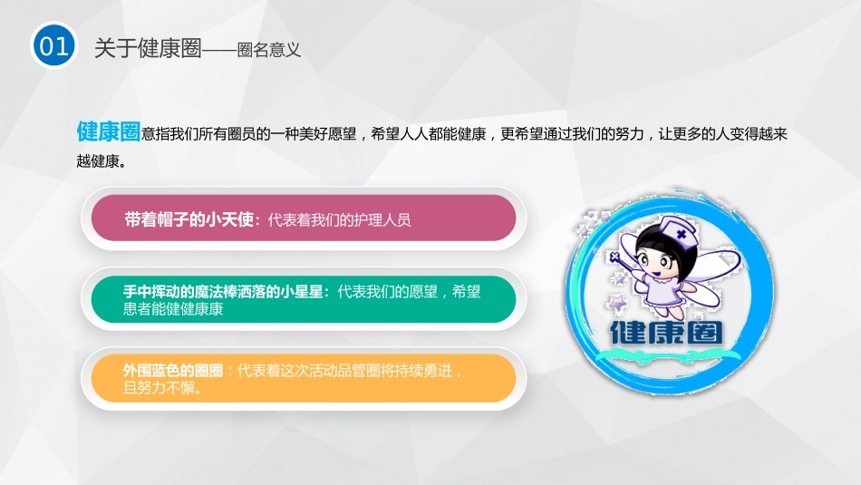 护理品管圈主题汇报_第6页