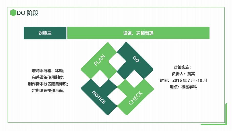 PDCA循环品管圈案例护理汇报_第12页