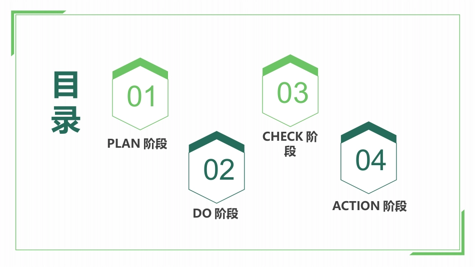 PDCA循环品管圈案例护理汇报_第2页