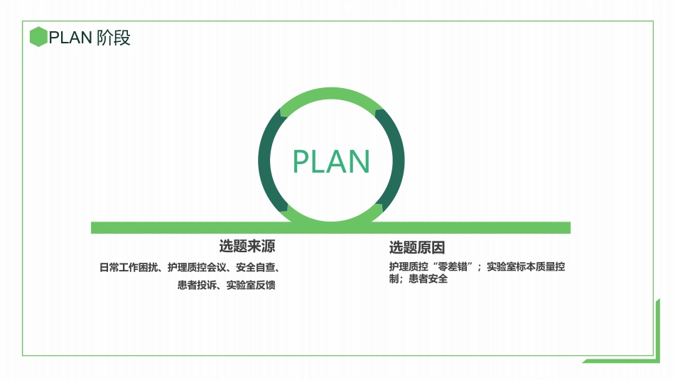 PDCA循环品管圈案例护理汇报_第4页