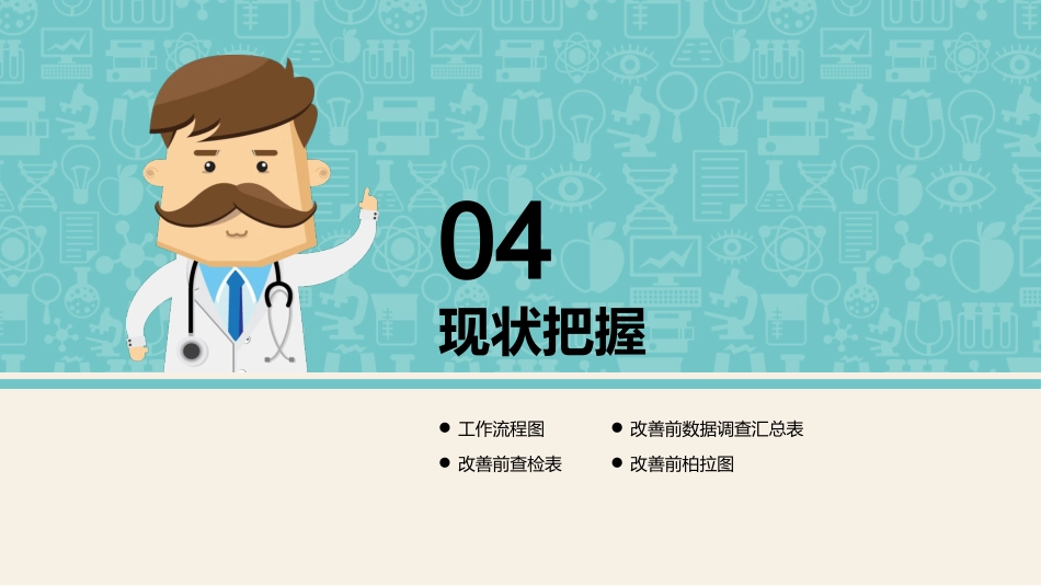 品管圈医疗QC_第11页