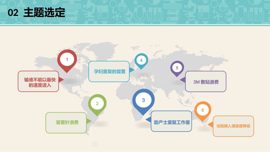品管圈医疗QC_第7页