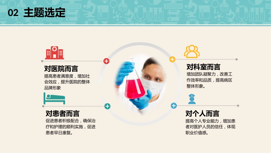 品管圈医疗QC_第8页