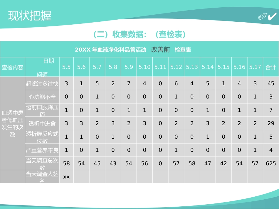 医学品管圈主题汇报_第14页