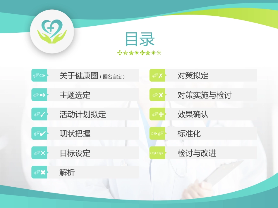 医学品管圈主题汇报_第2页