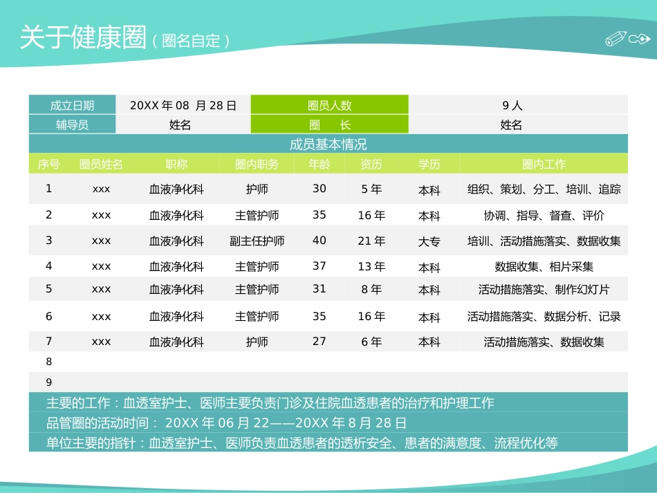 医学品管圈主题汇报_第3页