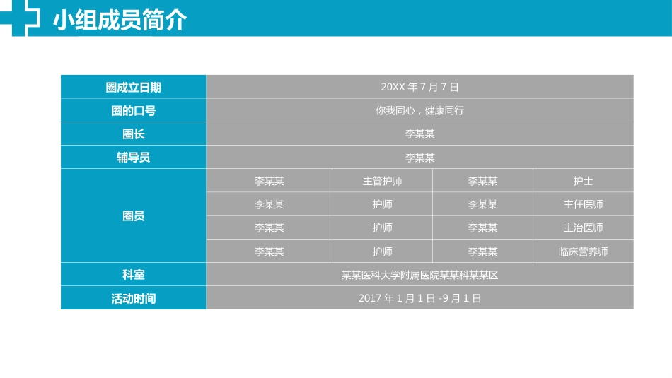 品管圈QCC系统医学护理医生护士成果汇报_第10页
