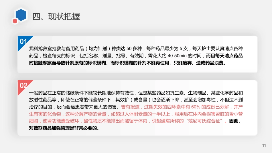 急诊科品管圈_第11页