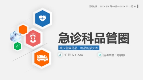 急诊科品管圈