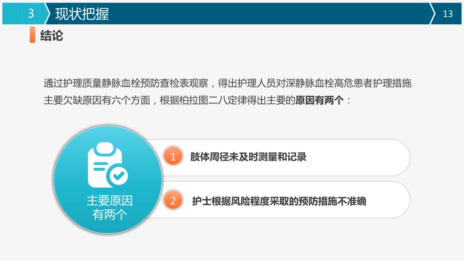 医疗品管圈活动成果汇报_第13页